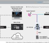 JVC KY-PZ100B,JVC KY-PZ100W, JVC KY-PZ100 robotics PTZ camera,JVC KY-PZ100 Network robotics Pan