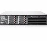 High-End HP ProLiant DL380 G6 Server for Sale and for Rental in Singapore