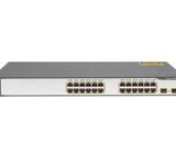Cisco Switch