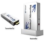 [Twokey] Full HD Projector / TV Wireless Mirroring Device. Zero delay!