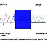 Super Electric Power Saver - Cost of Electricity Increasing to 10%