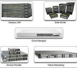 Cisco Switch